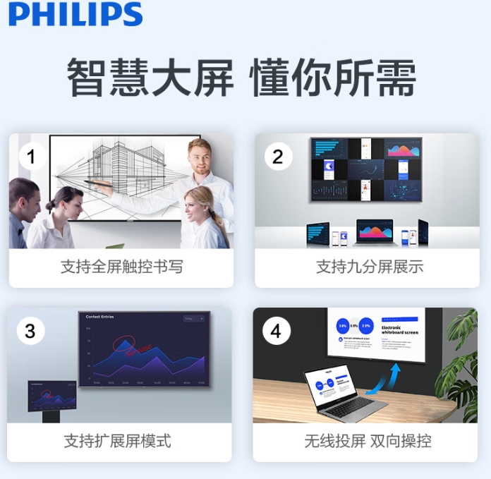 在會議場景中遇到問題飛利浦智能會議平板是如何幫你解決的！.jpg